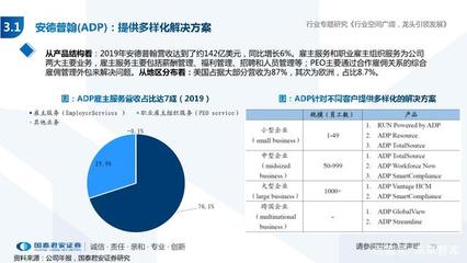 人力資源服務(wù)行業(yè)專題報告 經(jīng)濟調(diào)結(jié)構(gòu)，人服迎機遇